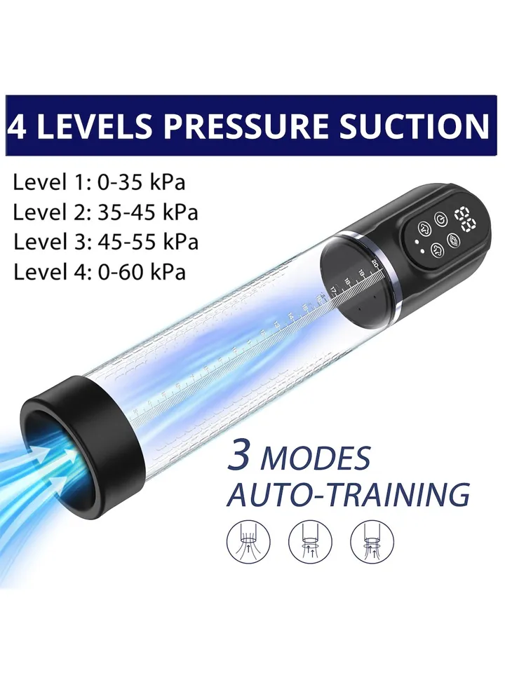 Automatic 2-in-1 Penis Enlargement Hydro Pump - Automatische Penispumpe 3 [full]