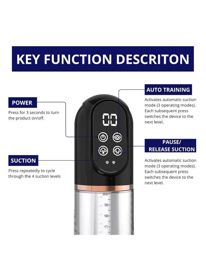 Automatic 2-in-1 Penis Enlargement Hydro Pump - Automatische Penispumpe 4 [full]