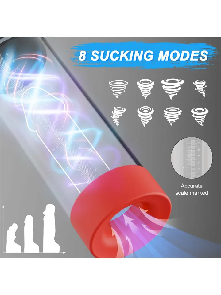 Automatic Penis Pump 8 Sucking Modes - Automatische Penispumpe 2 [full]
