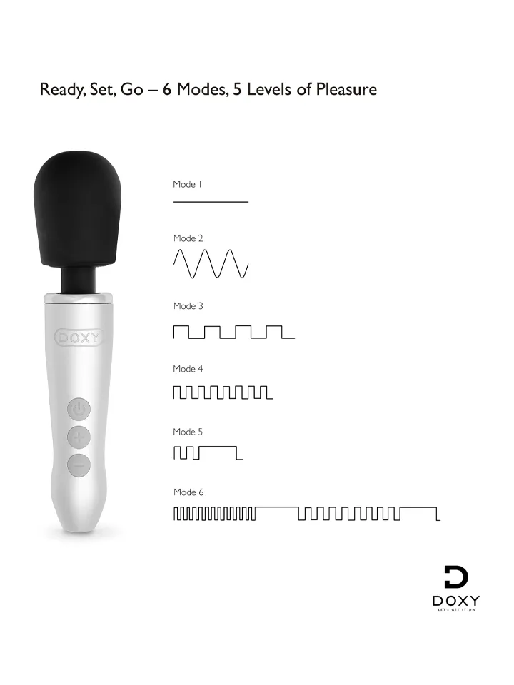 Doxy Go Wand - Zauberstab/Massagestab 5 [full]