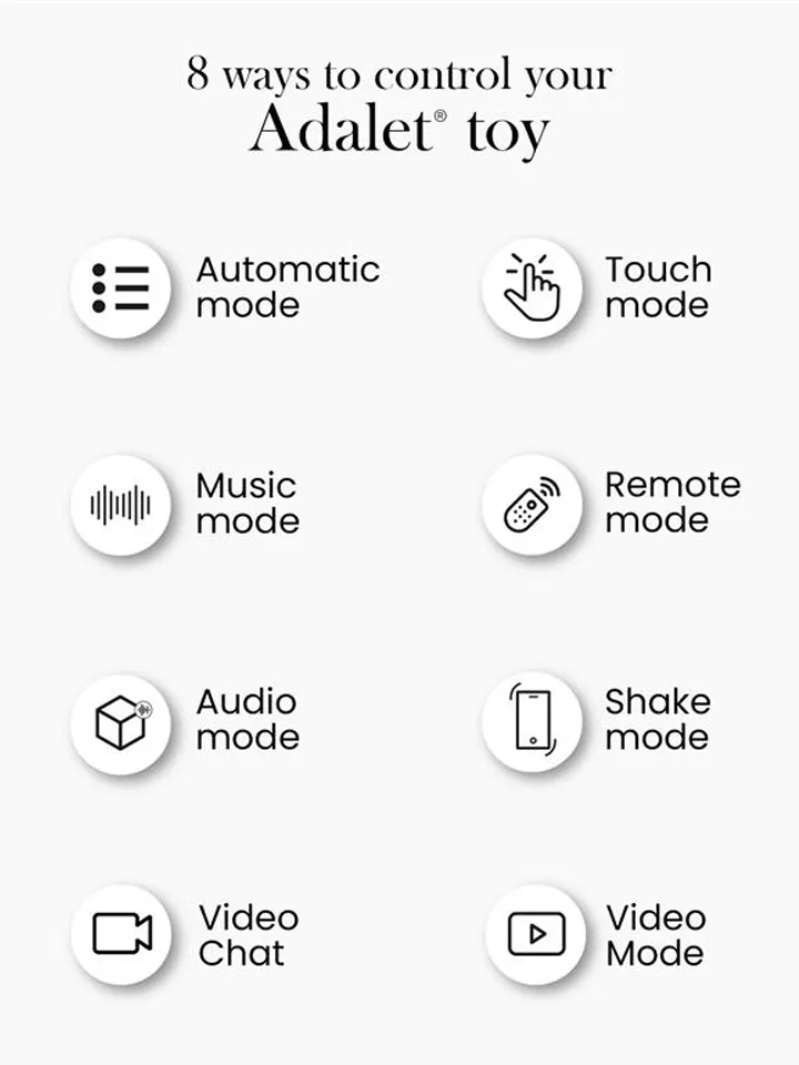 Gently G-Spot Vibrator With App - G-Punkt-Vibrator 3 [full]