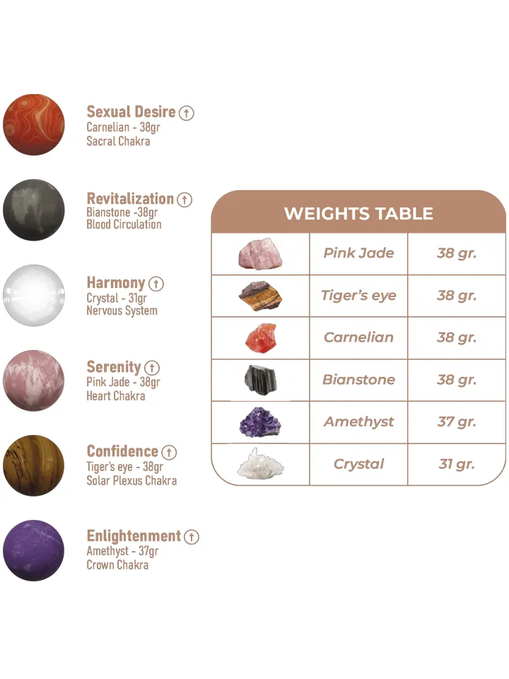 Harmony Stones Kegel Balls - Knipballs & Geisha-Bälle 2