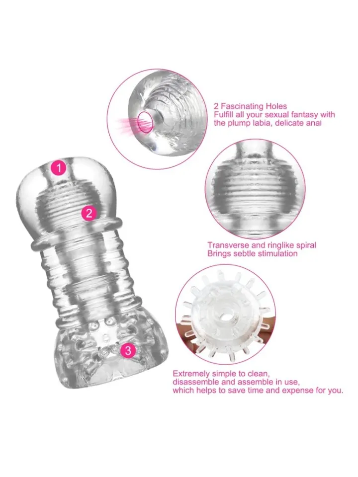 Ice Girl Textured Sensation Stroker - Stroker 3 [full]