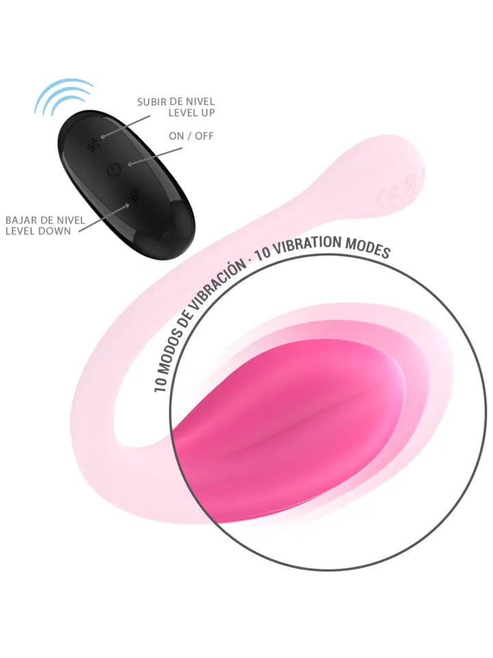 Janice U Vibrator Double Stimulation Remote - Vibrierendes Ei 2