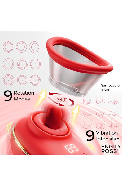 Lizer Stimulator mit Leck- Vakuumpump- & Vibrationsfunktion - Klitoris-Stimulator 5