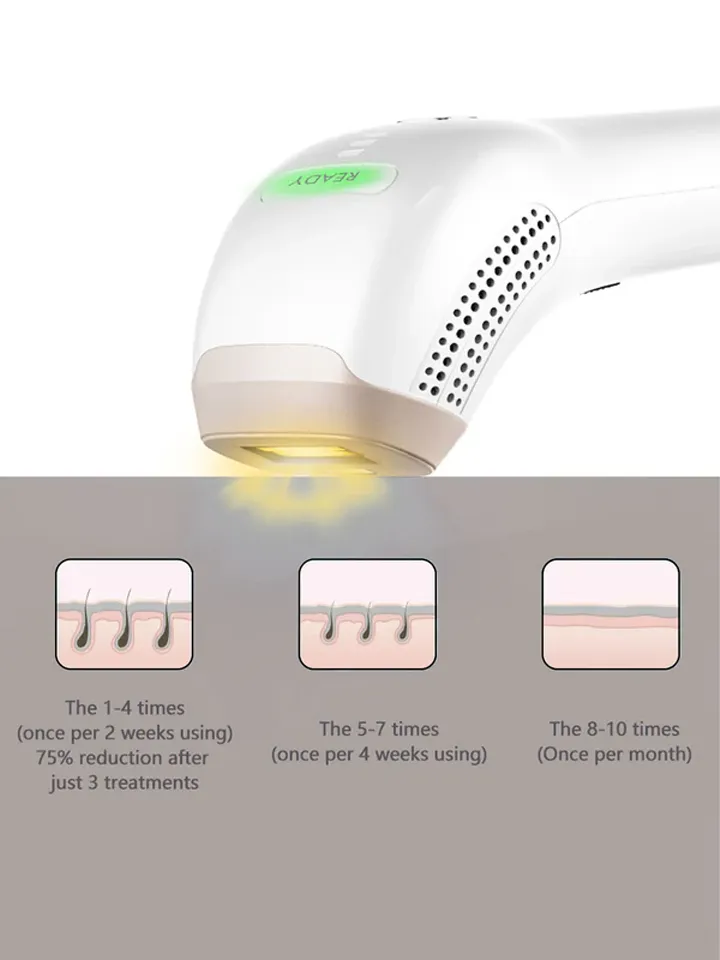 Mae B IPL Hair Removal Device - Intimrasur 3 [full]