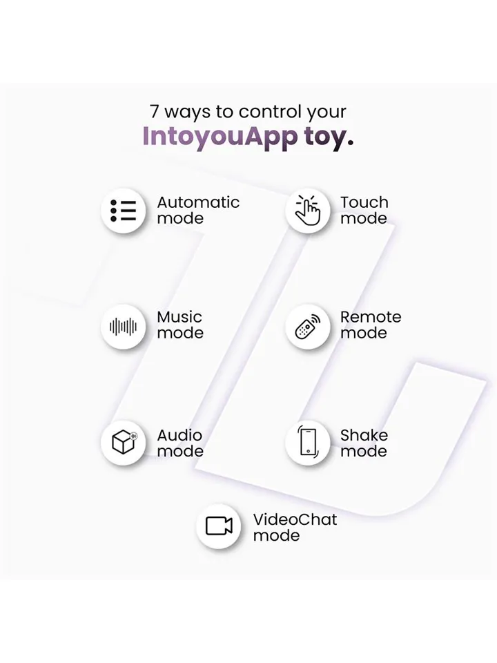 Moxy Butt Plug With 360 Rotation & App - Vibrierender Analplug 4 [full]