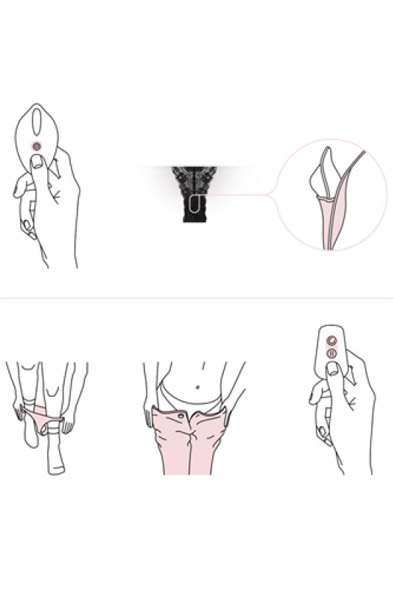 Pantyrebel Vibrierender Tanga-String - Vibrationshöschen 3