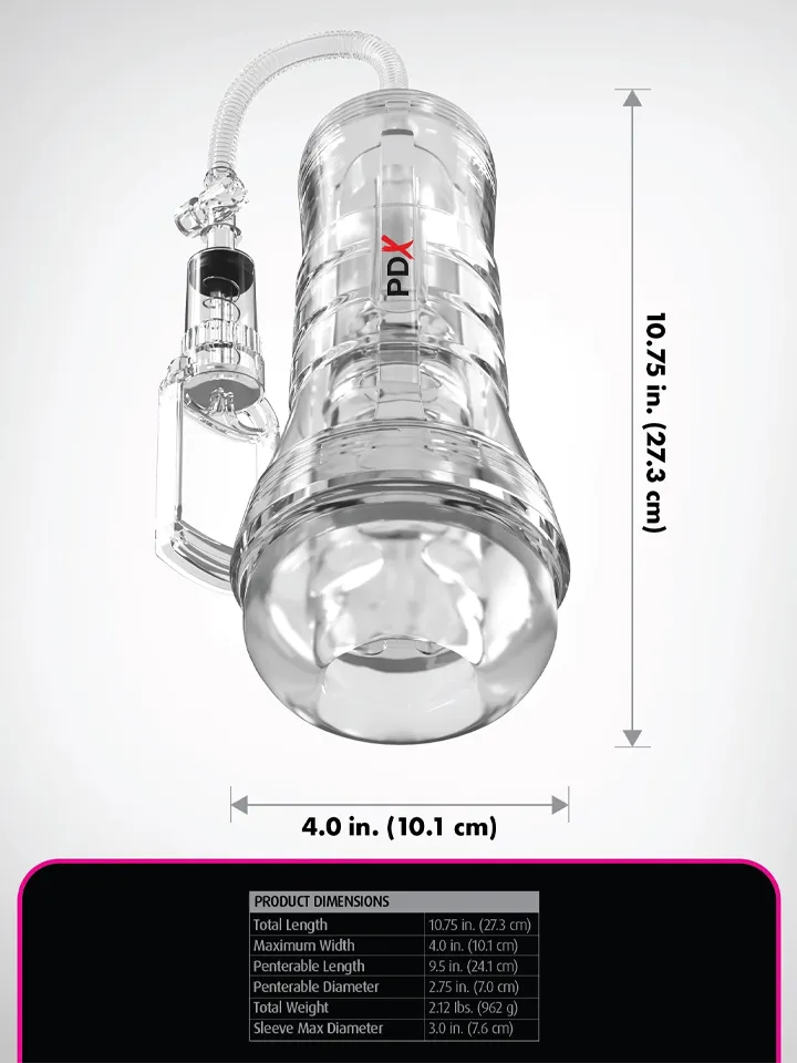 PDX Elite ViewTube Vac XXL Pumpe – Durchsichtiger EZ-Grip-Stroker - Fleshlight 2 [full]