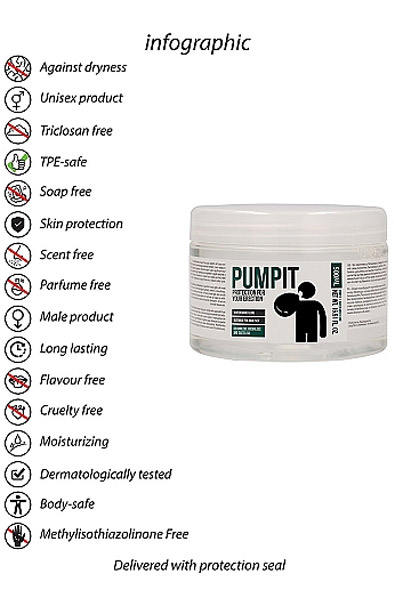 Pump it Protection For Your Erection 500 ml - Wasserbasiertes Gleitmittel 3