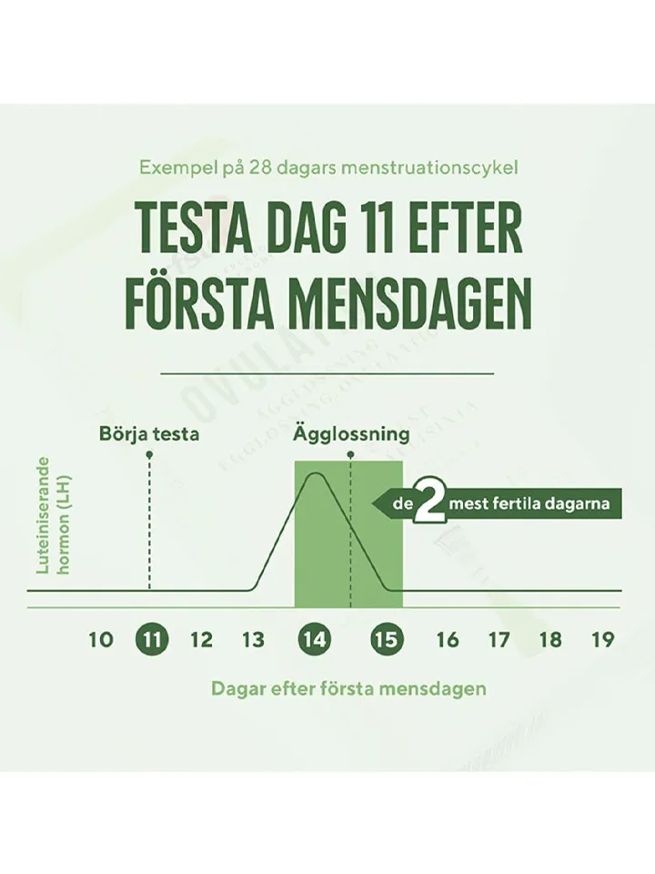 RFSU Eisprungtest 14 Stück - Eisprung-Test 3 [full]