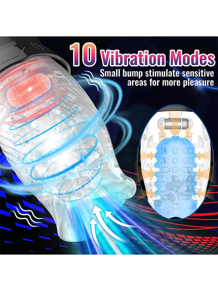 Rotating & Vibrating Masturbator - Masturbator 4 [full]