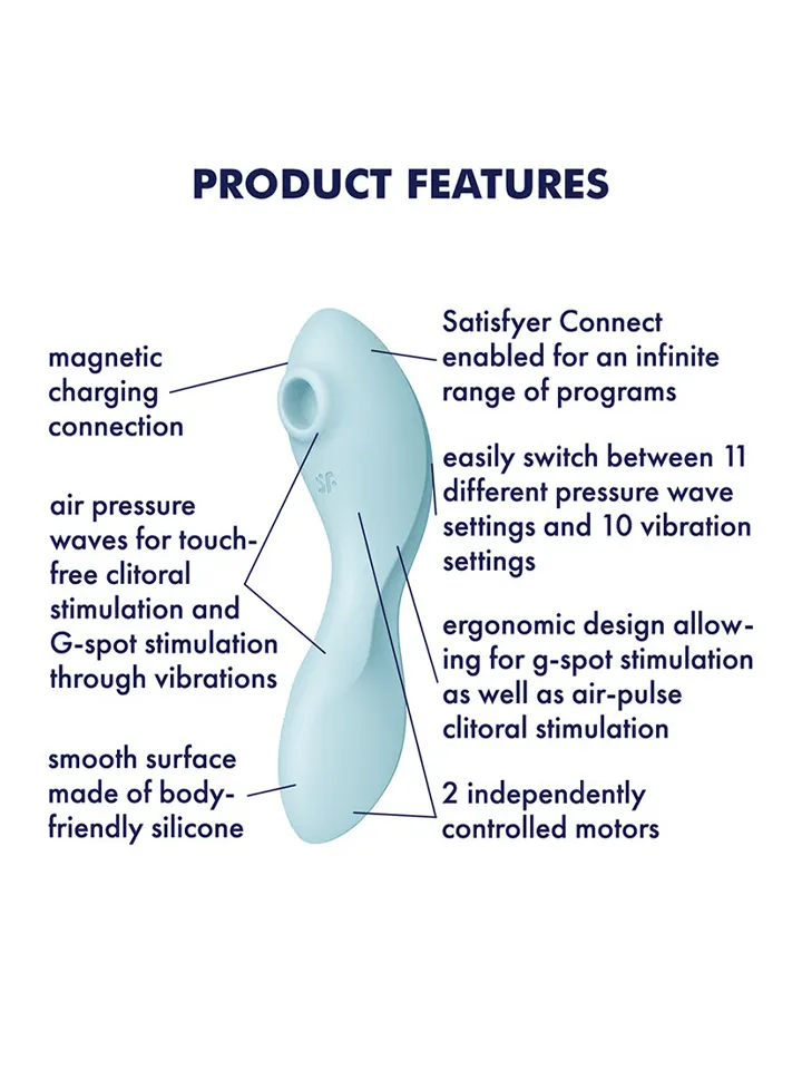 Satisfyer Curvy Trinity 5+ Connect App Blue - Luftdruck-Vibrator 2 [full]