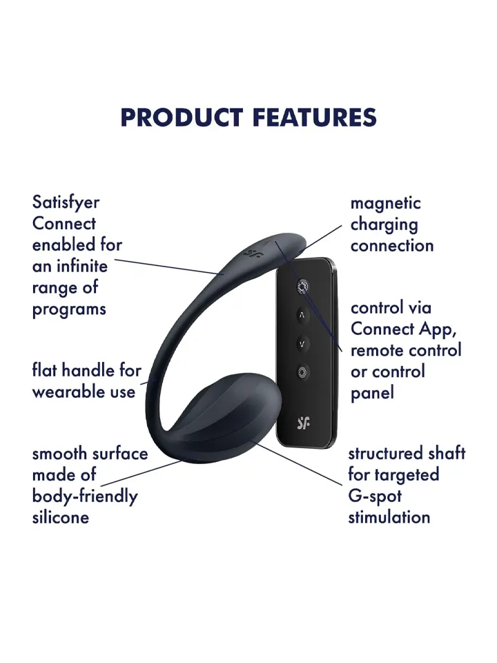Satisfyer Gerippte Blütenblatt App Vibrator Schwarz - App-gesteuertes Vibro-Ei 2 [full]