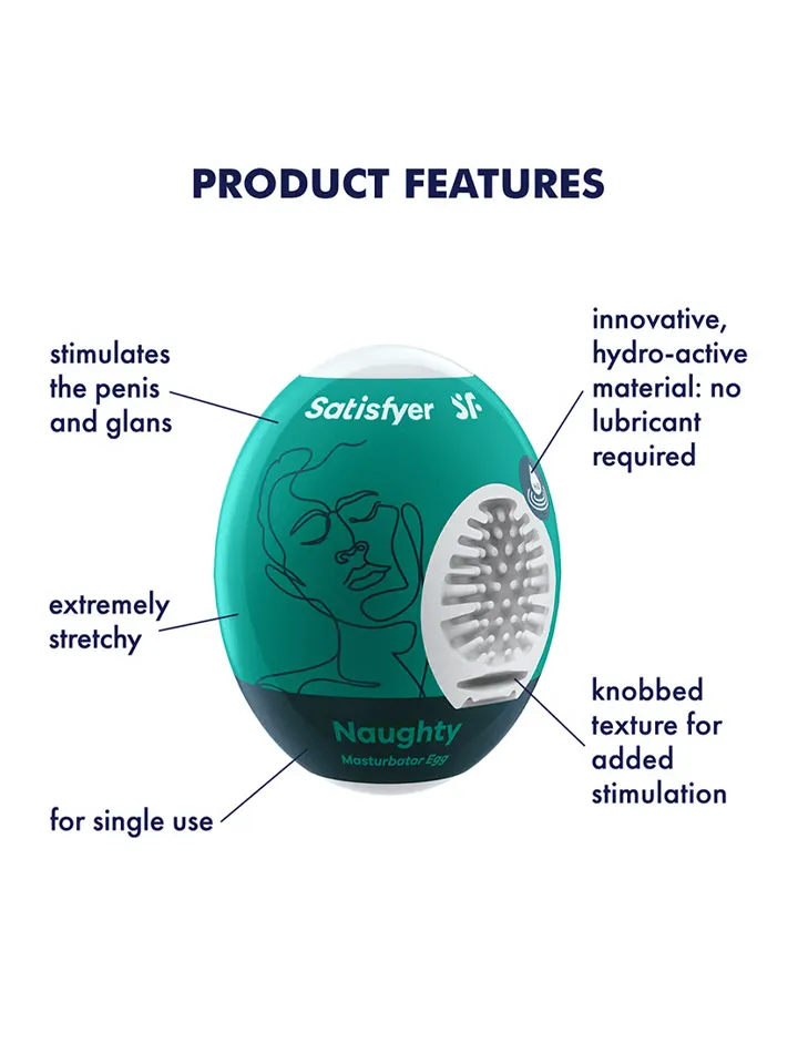 Satisfyer Naughty Masturbator Egg 3er-Pack - Eier laufen lassen 2 [full]