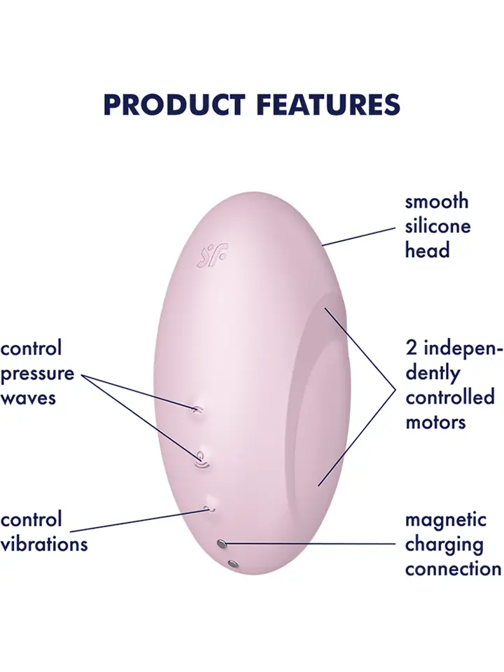Satisfyer Vulva Lover 3 Pink - Luftdruck-Vibrator 2