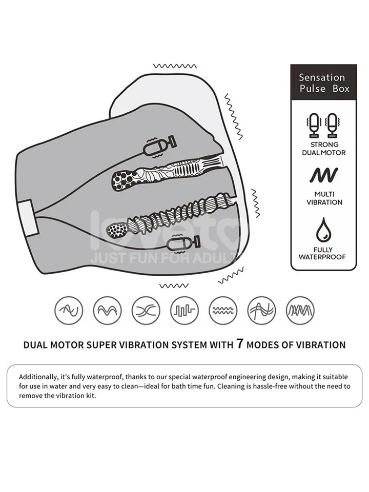 Streetgirls Dual Motor Sensation Pulse 3,9 kg - Sexpuppe 2