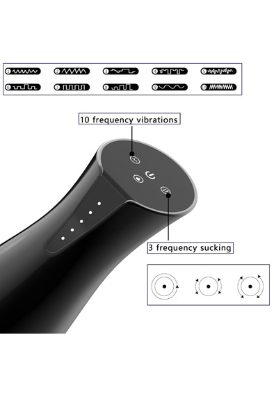 Suction Heiz- und Vibrationsmasturbator - Masturbator 4