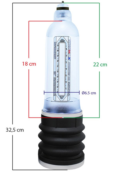 Bathmate Hydromax 9 Penispumpe transparent - Elektrische Penispumpe 3