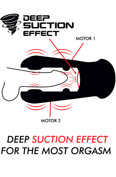 Dameron Saug- & Vibrationsmasturbator - Automatischer Masturbator 2