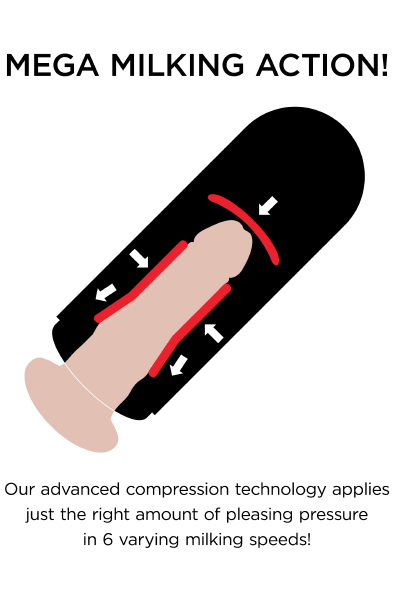 Pipedream PDX Elite Vibrating Mega Milker - Vibrations-Masturbator 2
