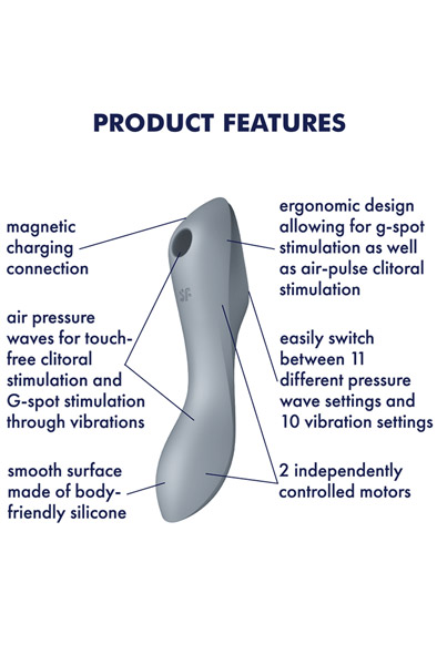Satisfyer Curvy Trinity 3 Grau - Luftdruck-Vibrator 2