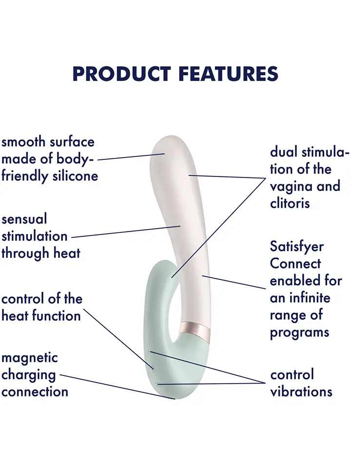 Satisfyer Heat Wave Connect App Minze - Rabbit-Vibratoren 2