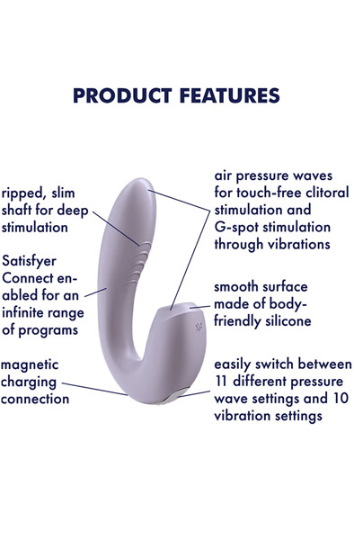 Satisfyer Sunray Flieder - Luftdruck-Vibrator 2