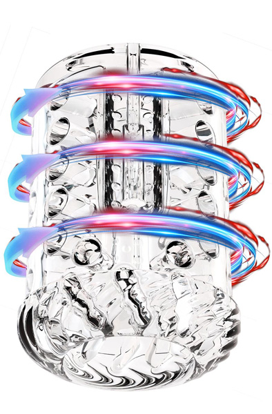 Spinmaster Pro rotierender Masturbator - Masturbator 3
