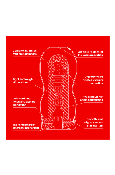 Tenga Deep Throat Cup - Tenga-Ei 2