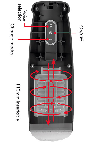 Tornado 360 Rotate Tech Masturbator - Masturbator 2
