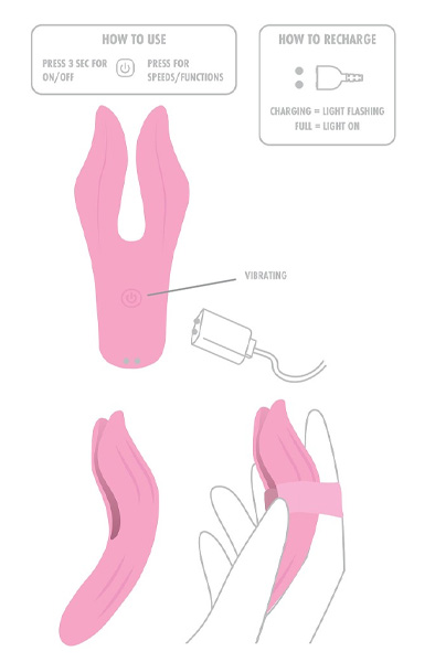 ToyJoy Blüte Erogener Zonen Stimulator - Finger-Vibrator 8