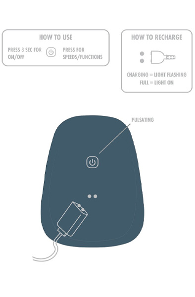 ToyJoy Nova Pulsierender Drückbarer Masturbator - Stroker 6