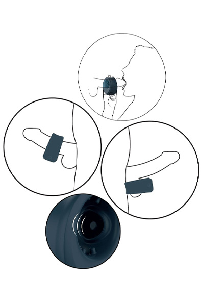 ToyJoy Zephyr Pulsierender Masturbator & Penisringe - Stroker 5
