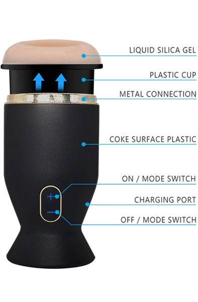 Zenn Dein Bester Freund Masturbator - Automatischer Masturbator 2